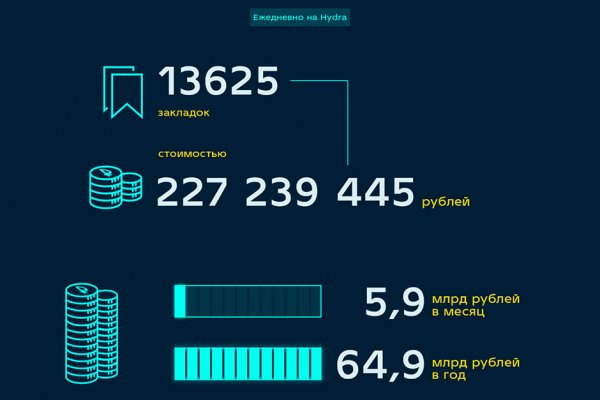 Kraken tor marketplace